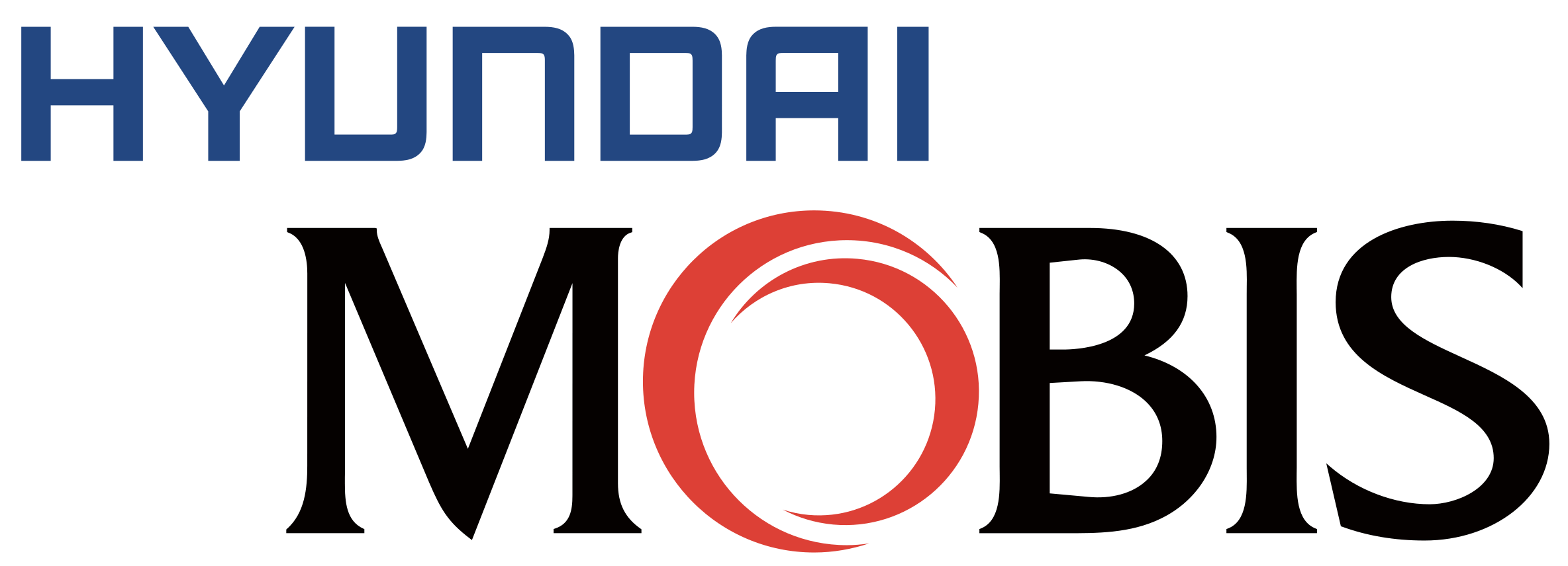Hyundai Mobis